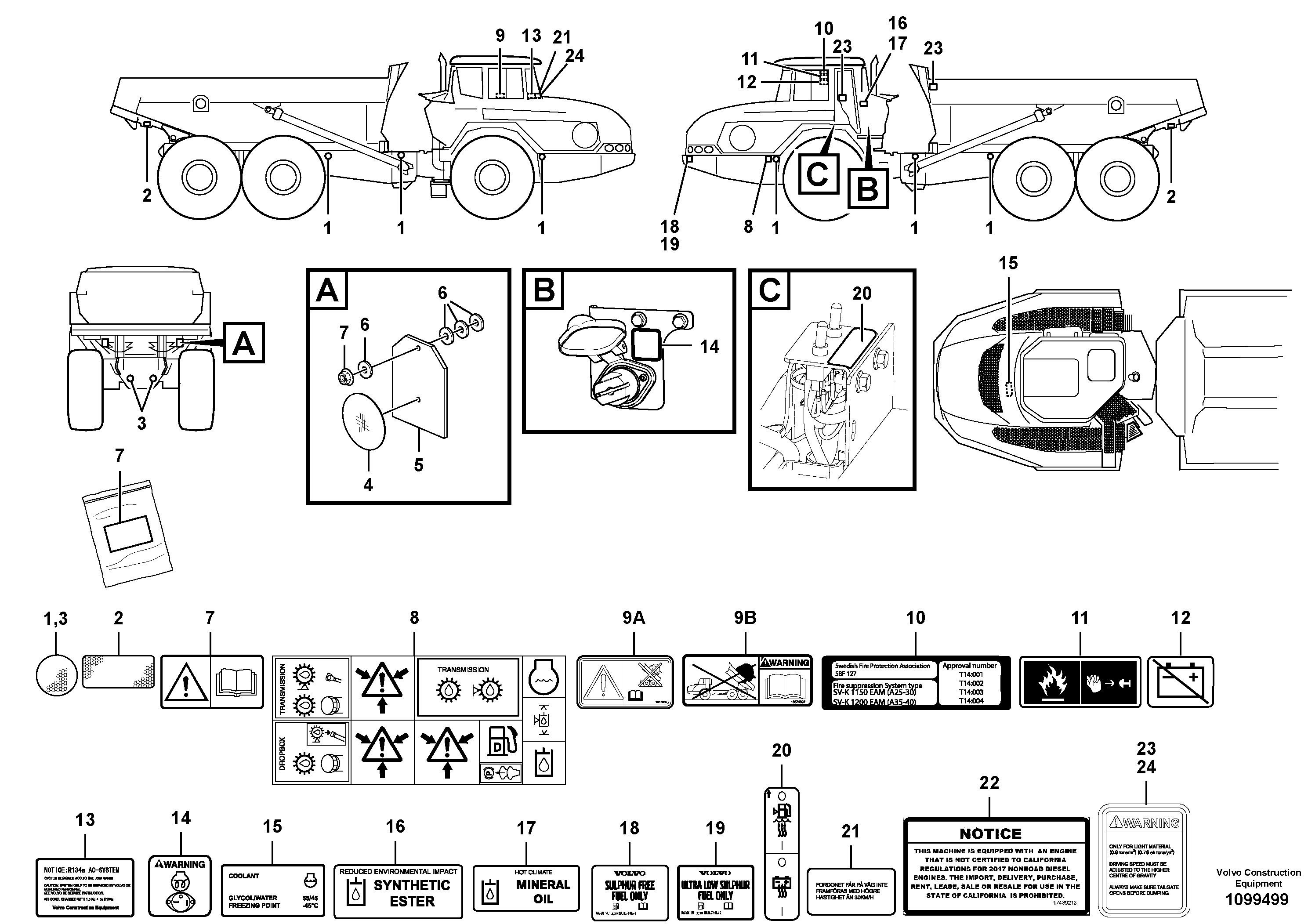 Cylinder Block VOE17489213 VOLVO