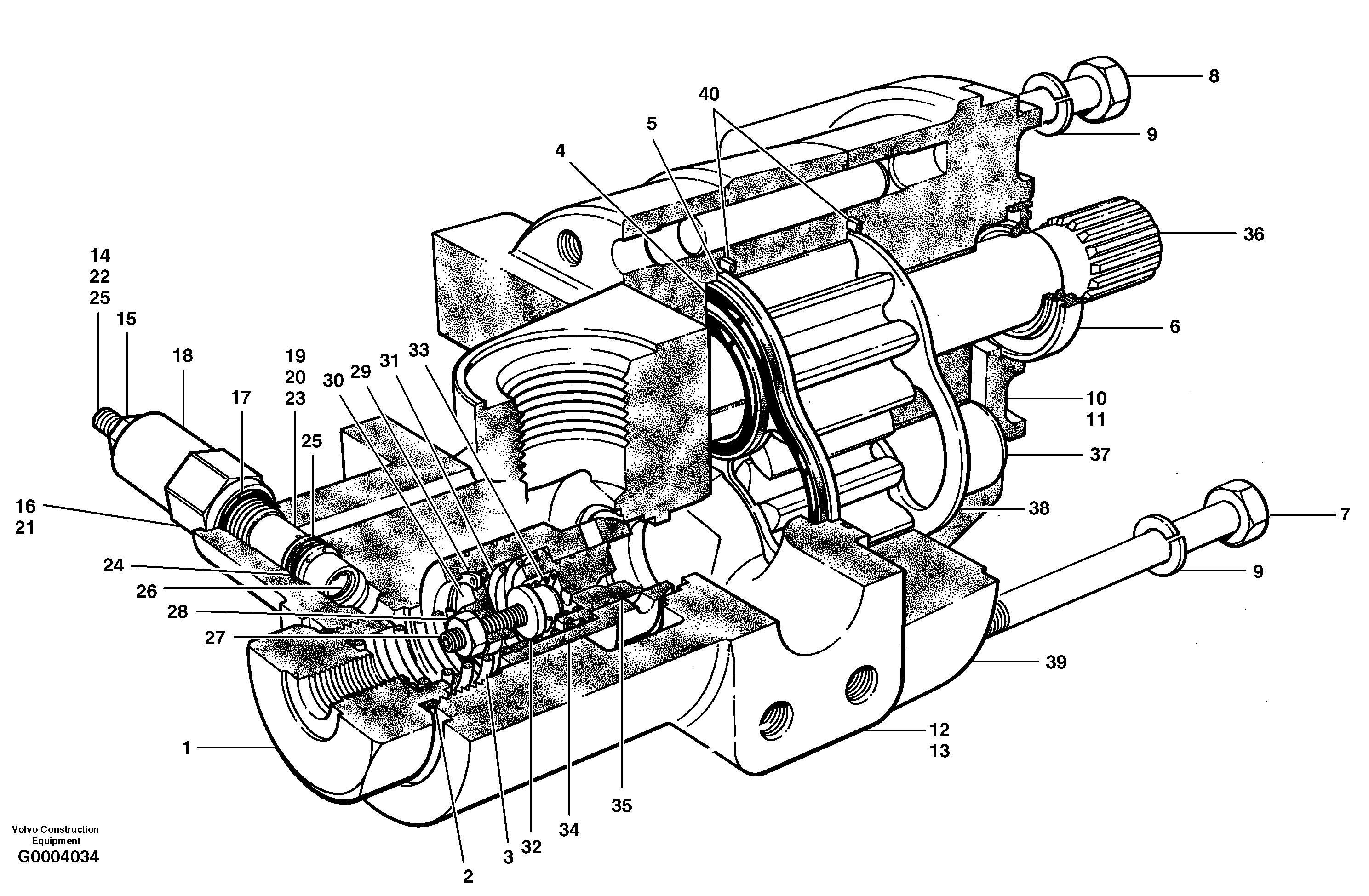 Hydraulic system, P4 CH81210 VOLVO