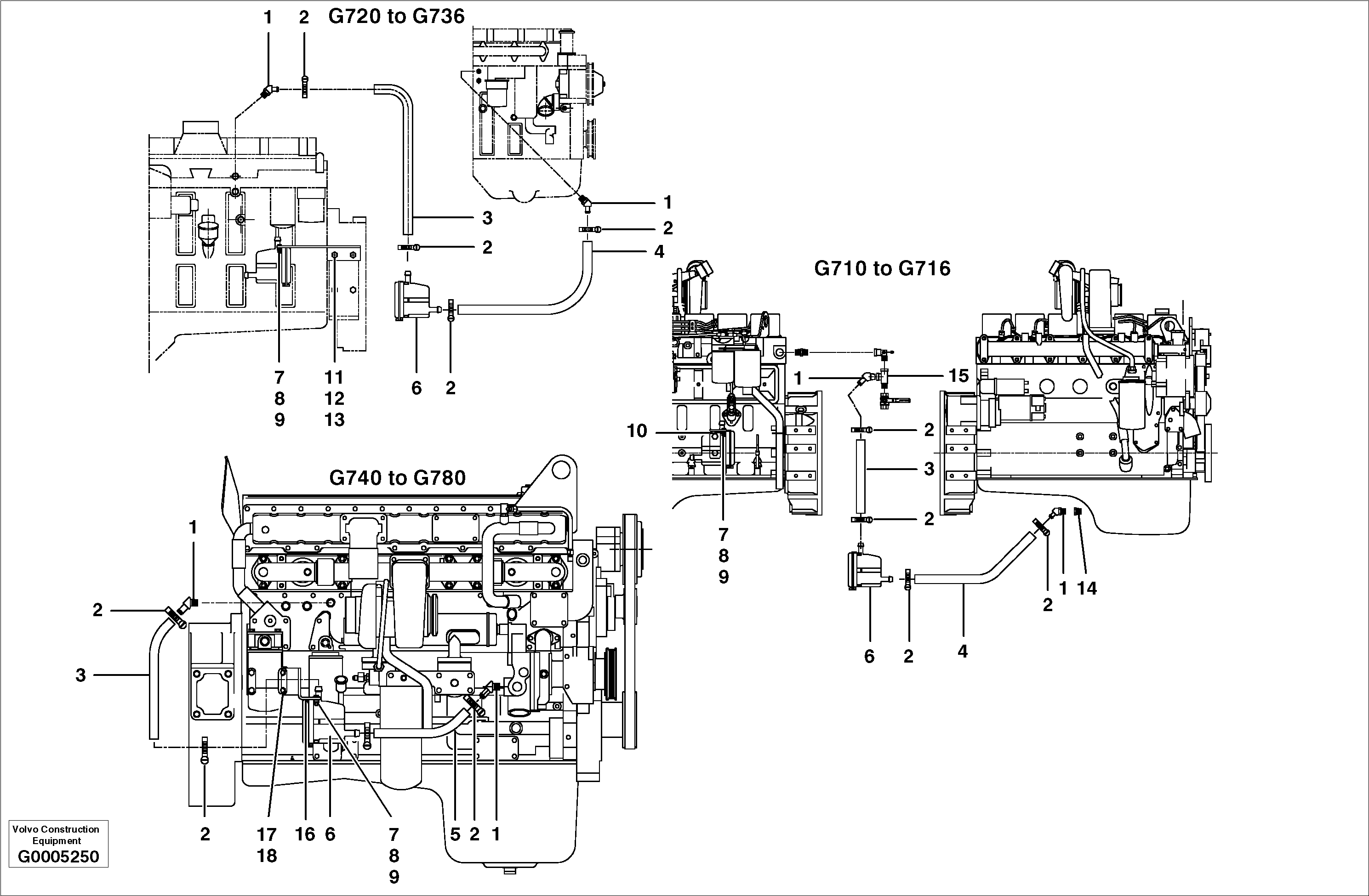 Carton CH14F-08 VOLVO