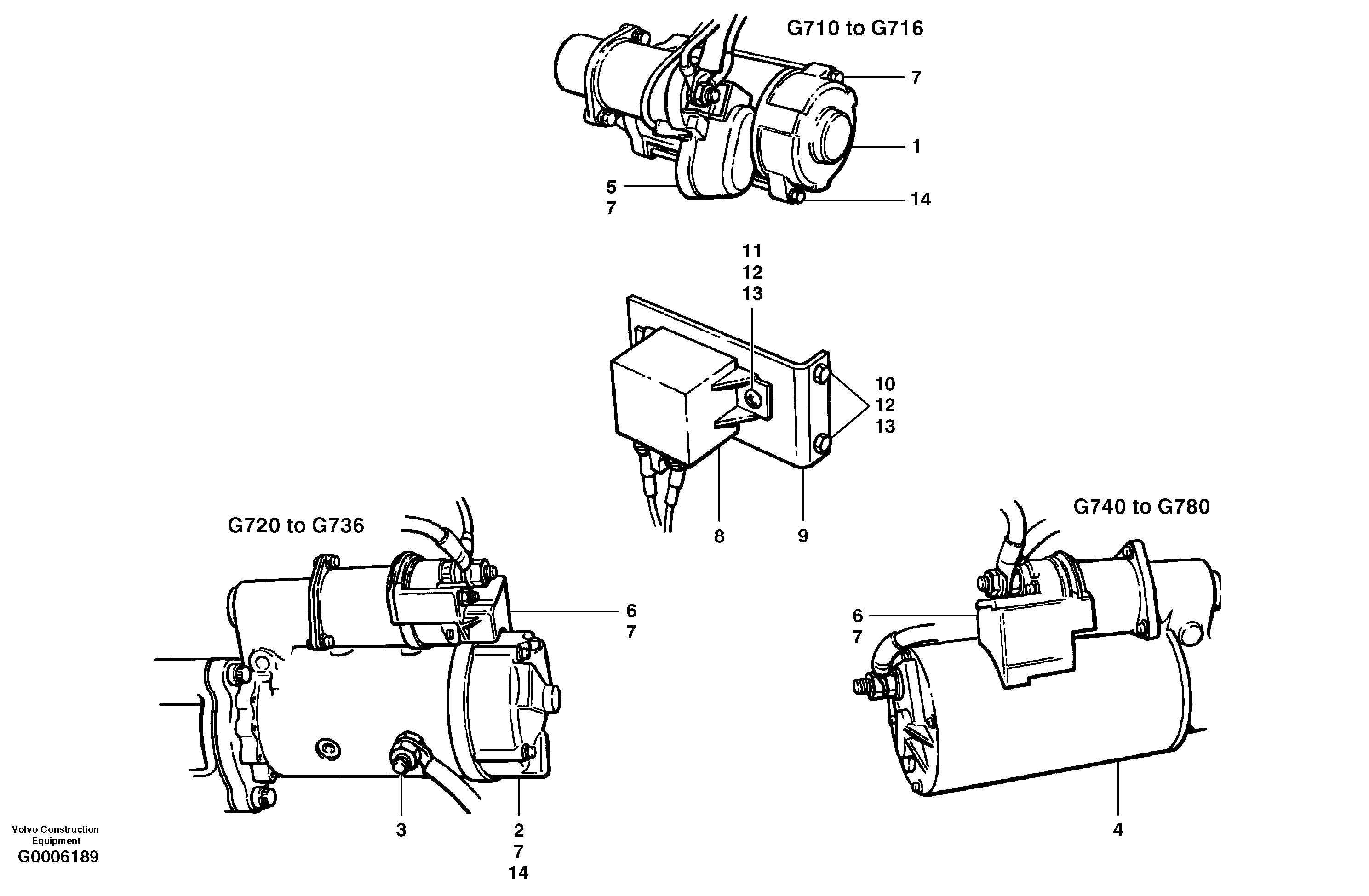 Starter CH84629 VOLVO