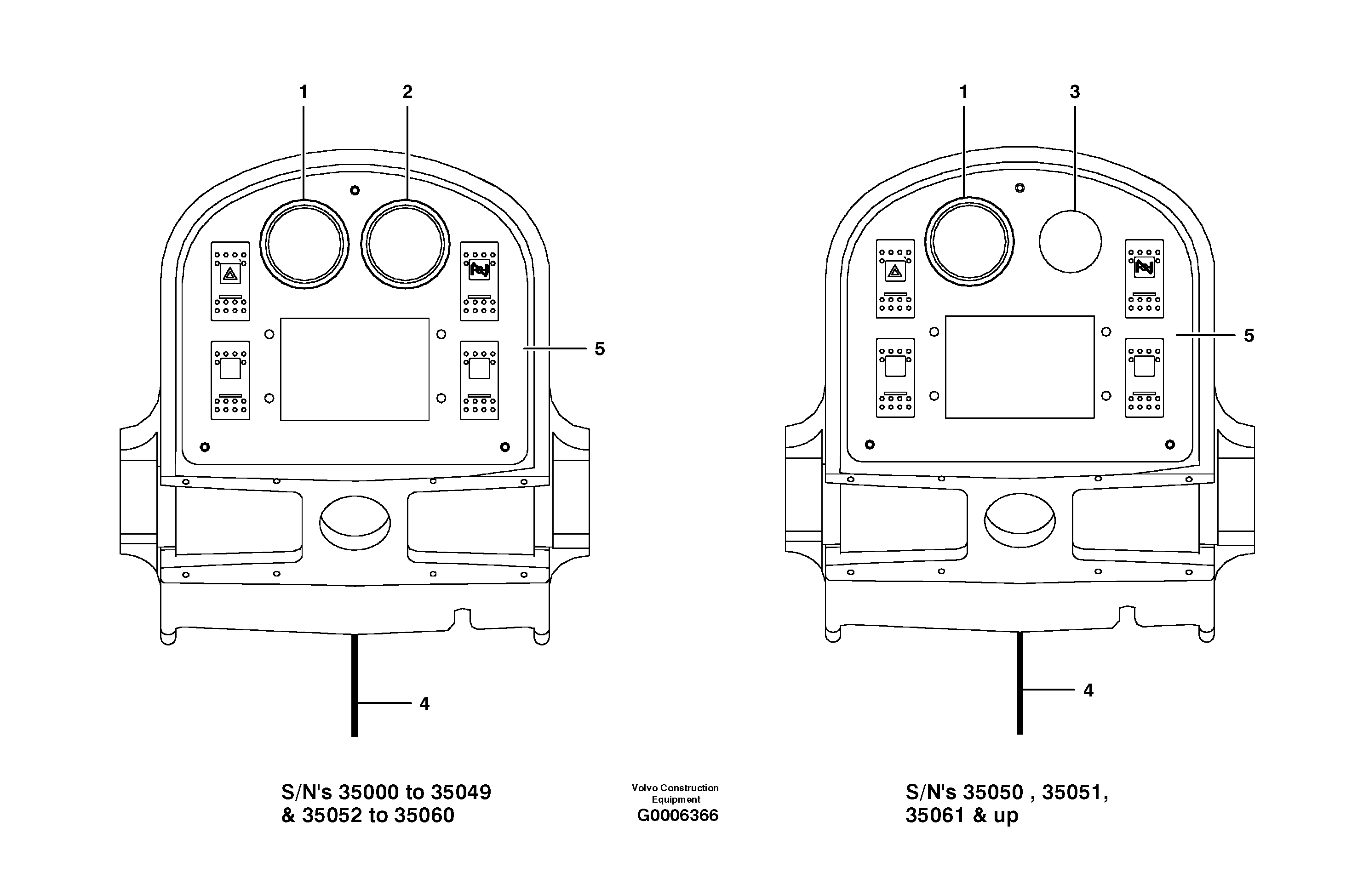 Indicator VOE12725297 VOLVO