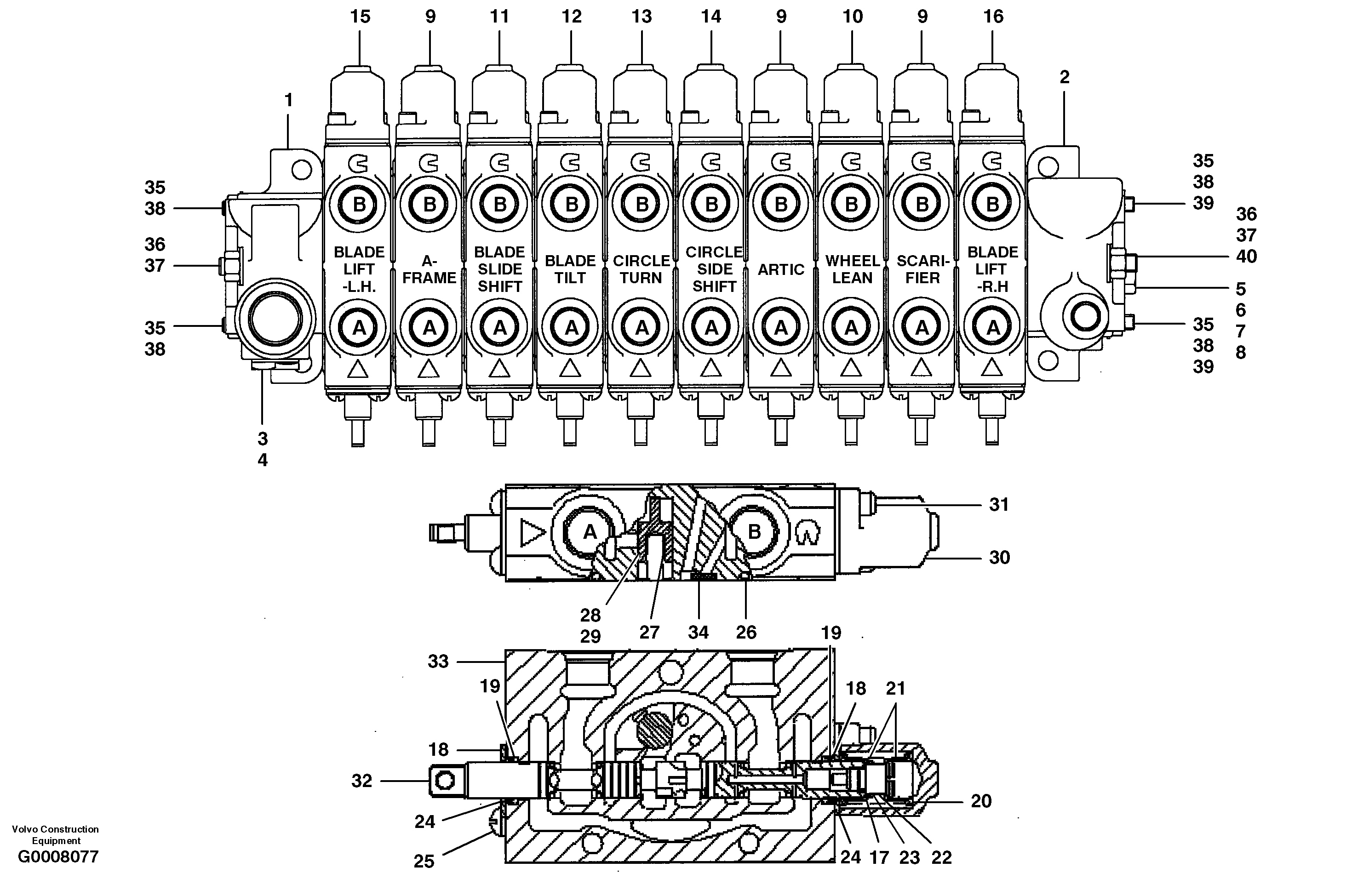 Приборы CH97495 VOLVO