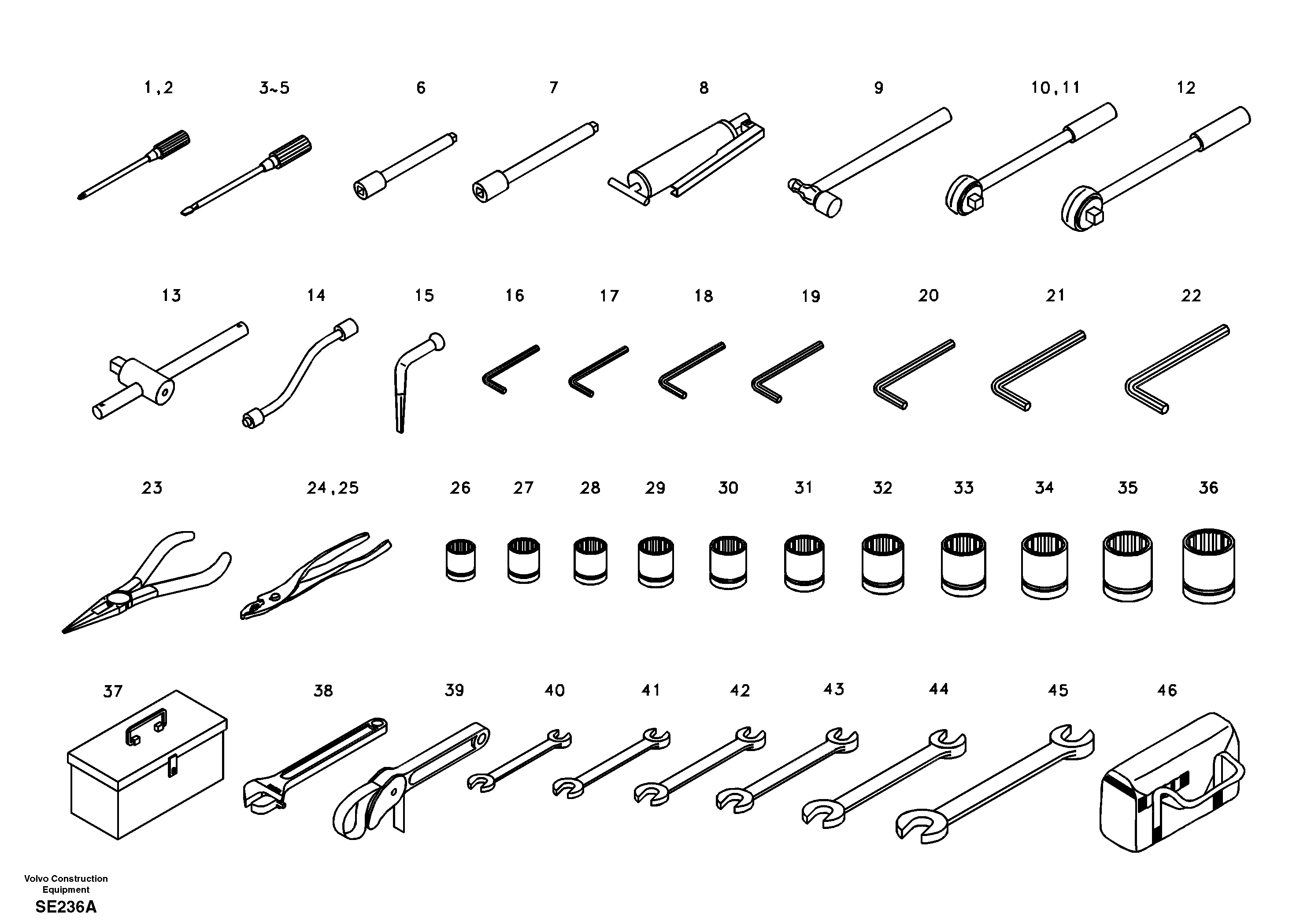 Tool SA1093-00124 VOLVO