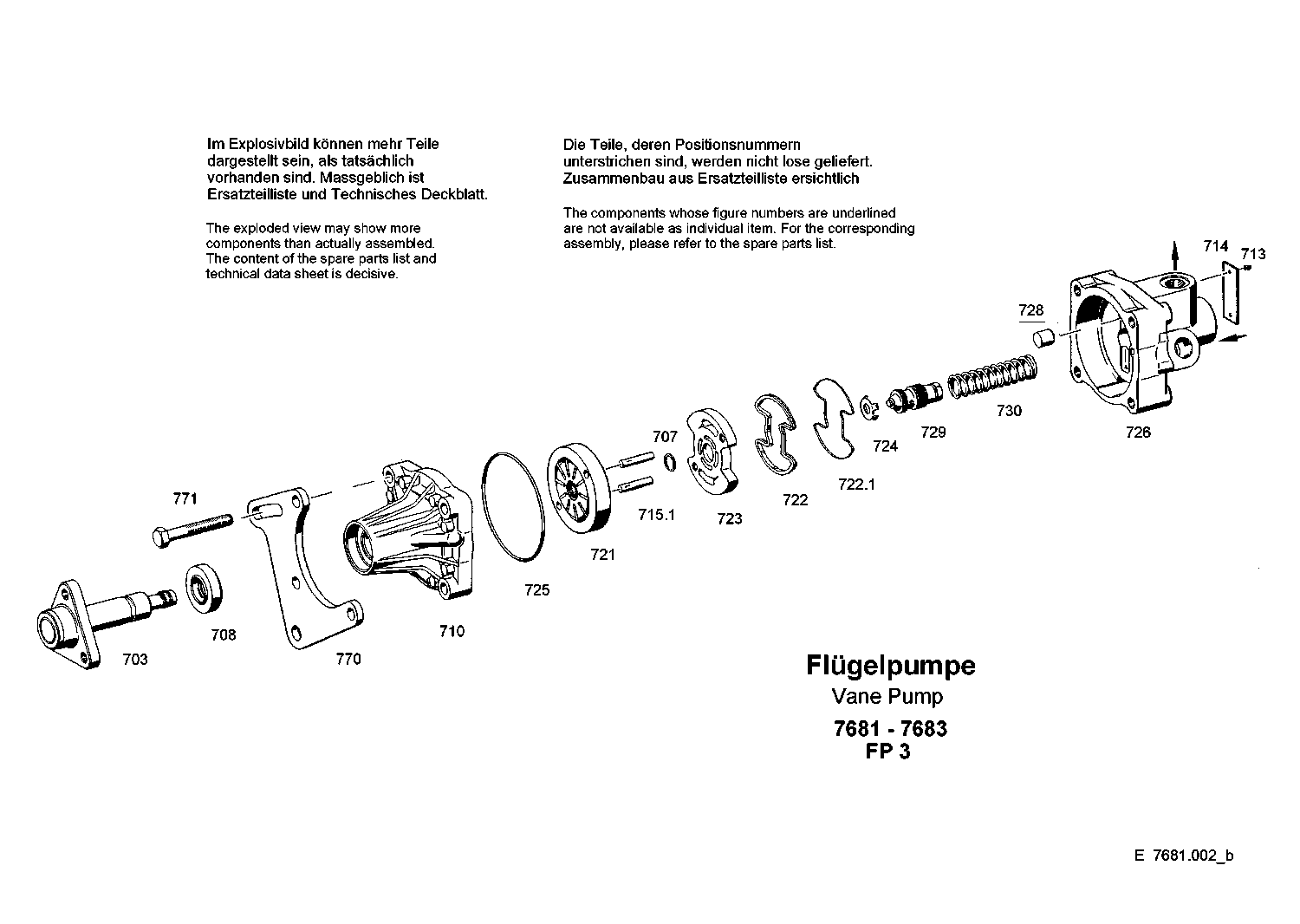 Комплект мелких деталей 7681633122 ZF