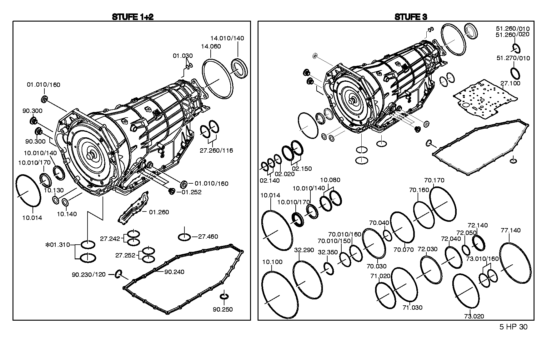 Комплект уплотнений 1055298001 ZF