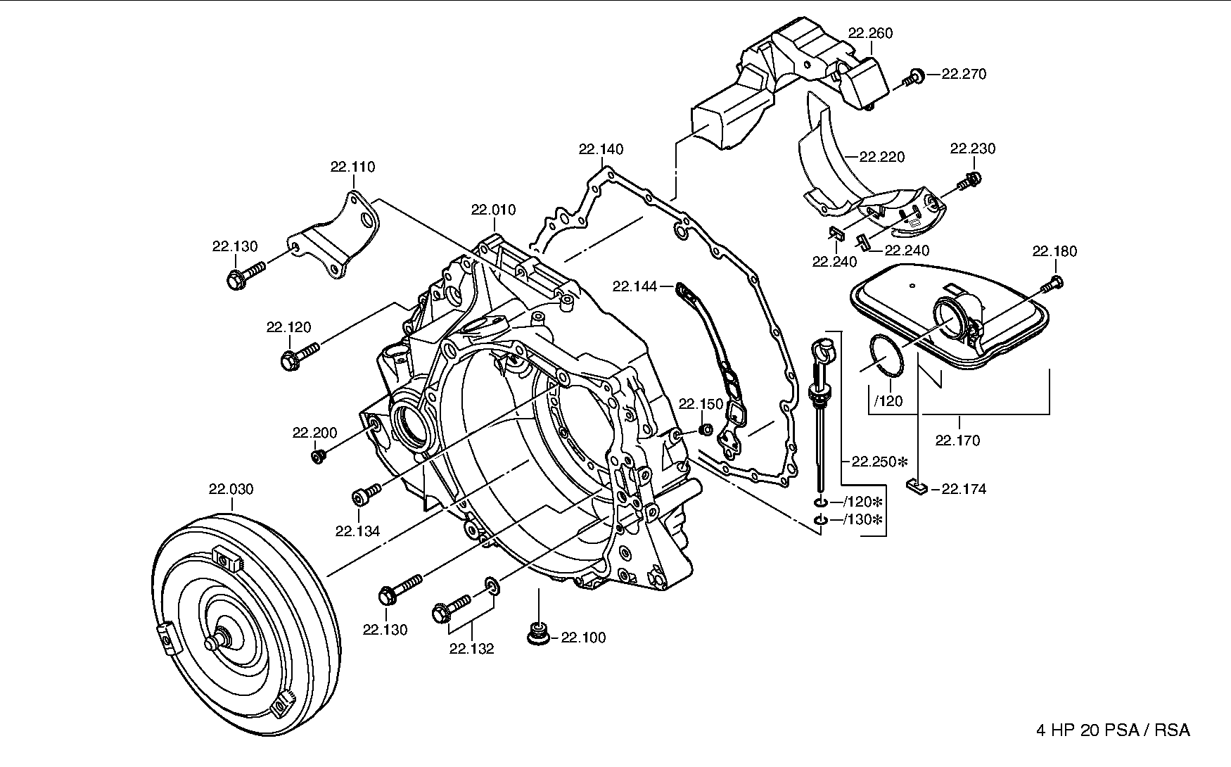 Винт TORX 0768603033 ZF