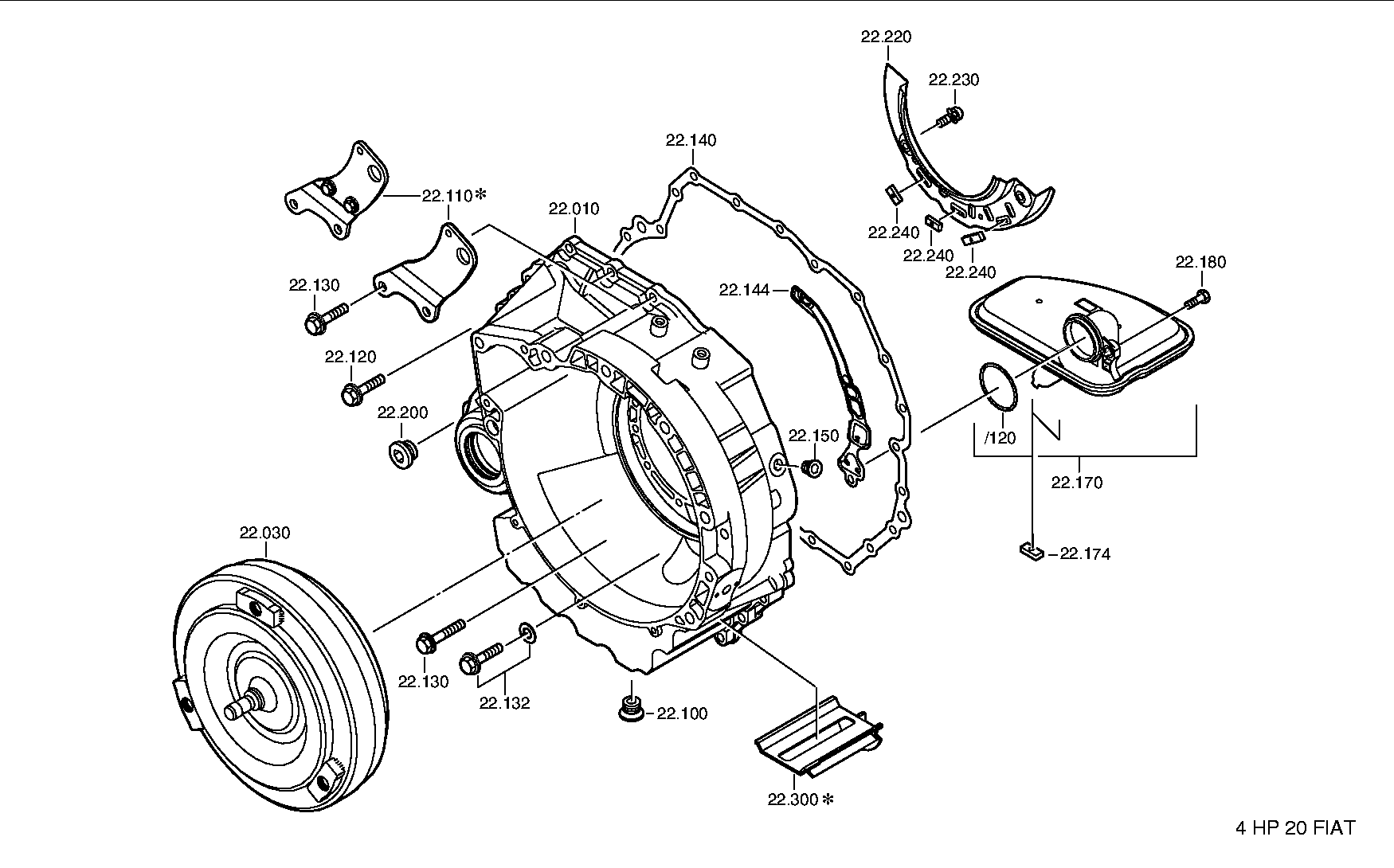 Гидротрансформатор 4168025161 ZF