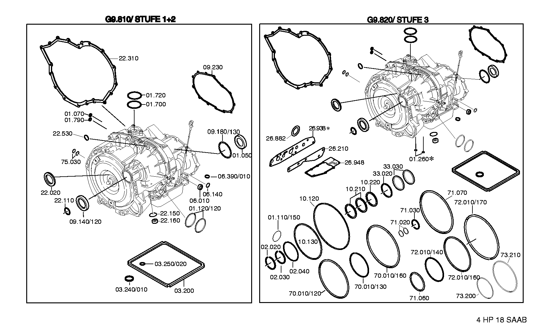 Комплект уплотнений 1050298040 ZF