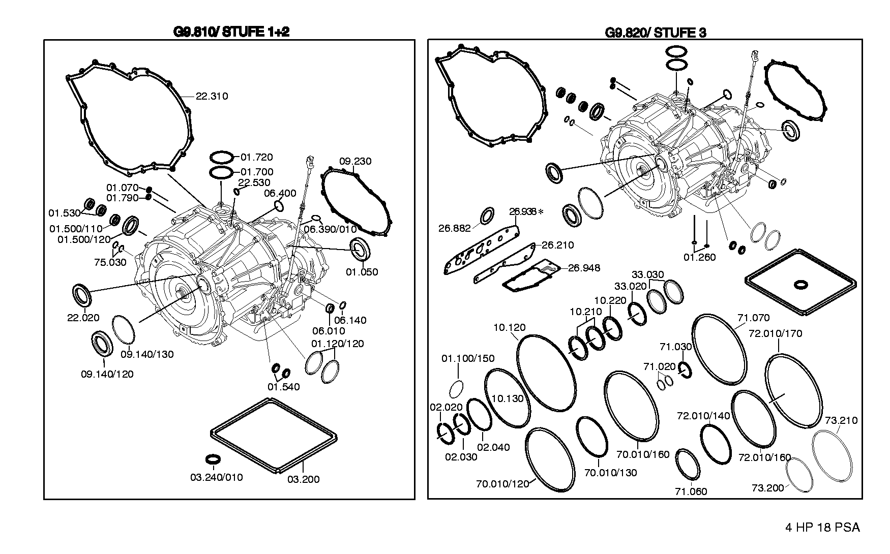 Комплект уплотнений 1050298043 ZF