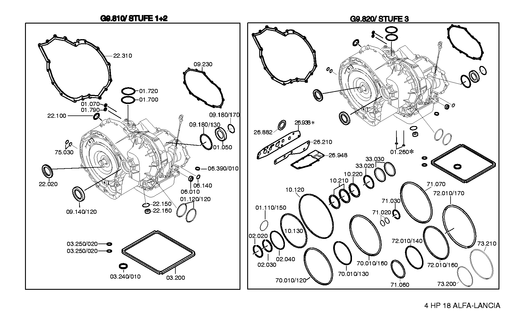 Комплект уплотнений 1050298044 ZF